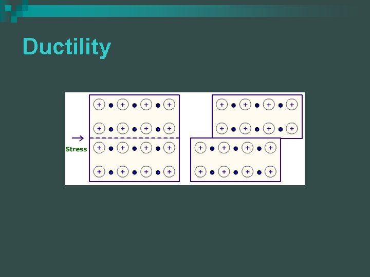 Ductility 