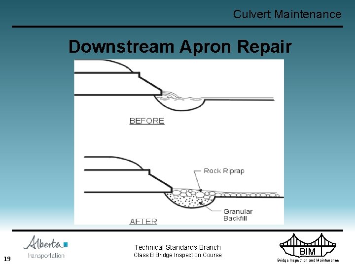 Culvert Maintenance Downstream Apron Repair Technical Standards Branch 19 Class B Bridge Inspection Course