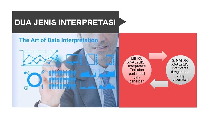 DUA JENIS INTERPRETASI MIKRO ANALYSIS : Interpretasi Terbatas pada hasil data penelitian 2. MAKRO