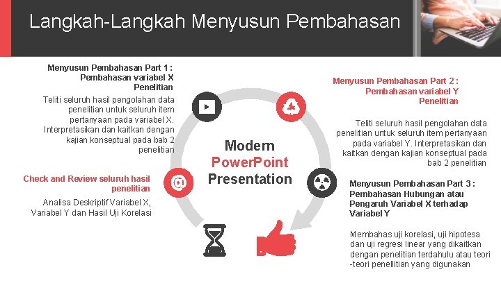 Langkah-Langkah Menyusun Pembahasan Part 1 : Pembahasan variabel X Penelitian Teliti seluruh hasil pengolahan