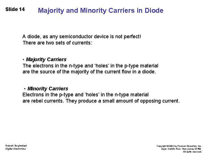 Slide 14 Majority and Minority Carriers in Diode A diode, as any semiconductor device