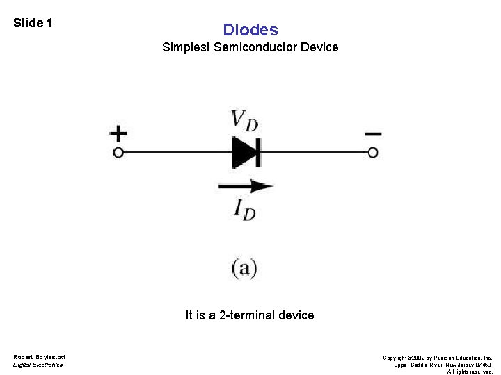 Slide 1 Diodes Simplest Semiconductor Device It is a 2 -terminal device Robert Boylestad