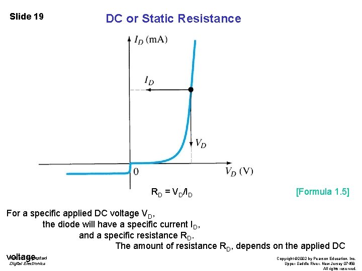 Slide 19 DC or Static Resistance RD = VD/ID [Formula 1. 5] For a