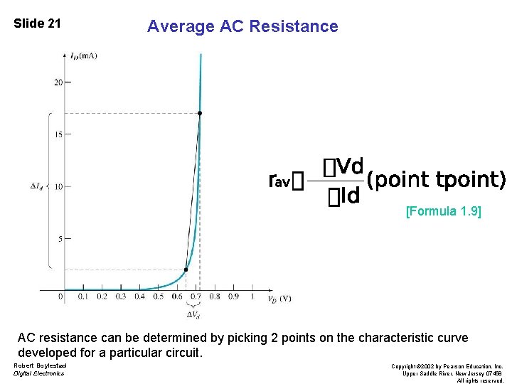 Slide 21 Average AC Resistance [Formula 1. 9] AC resistance can be determined by