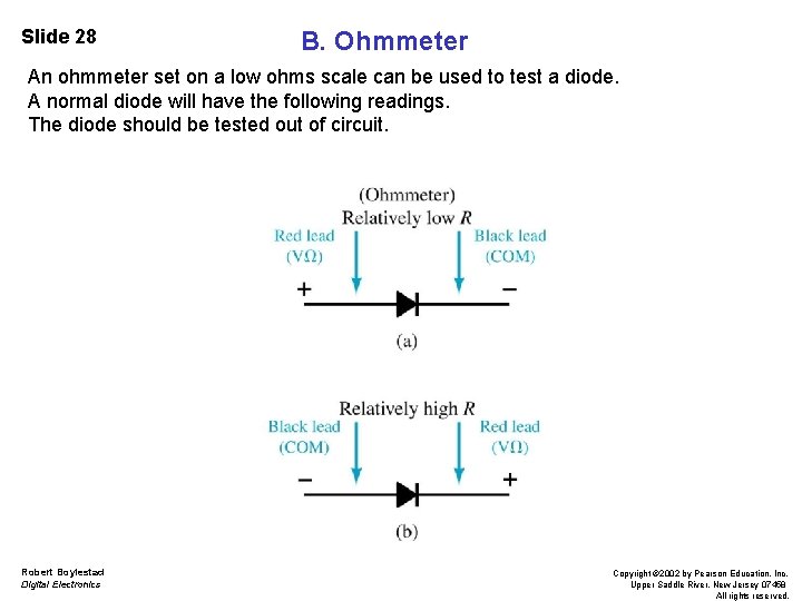 Slide 28 B. Ohmmeter An ohmmeter set on a low ohms scale can be