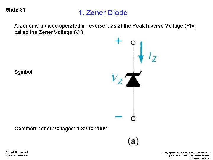 Slide 31 1. Zener Diode A Zener is a diode operated in reverse bias