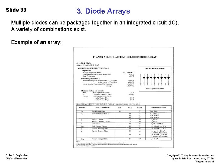 Slide 33 3. Diode Arrays Multiple diodes can be packaged together in an integrated