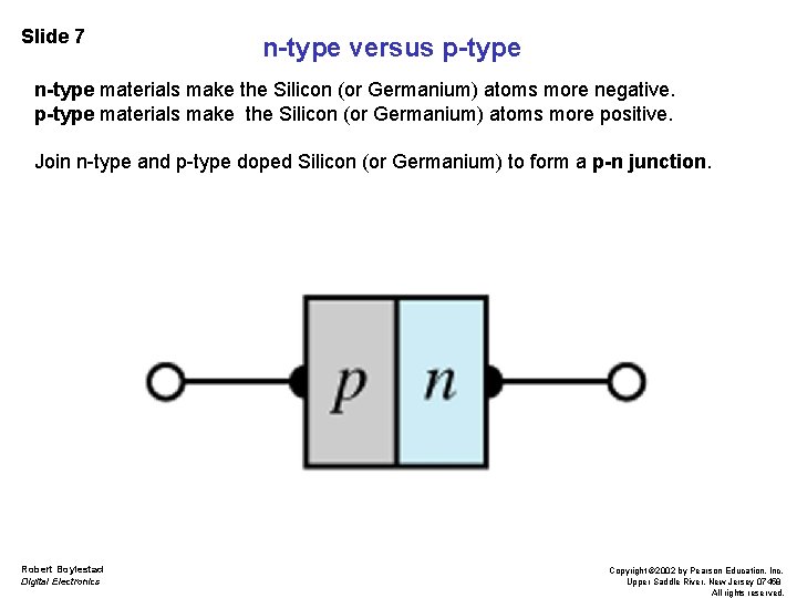 Slide 7 n-type versus p-type n-type materials make the Silicon (or Germanium) atoms more