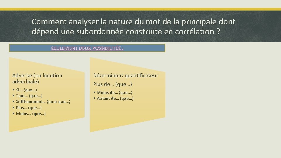 Comment analyser la nature du mot de la principale dont dépend une subordonnée construite