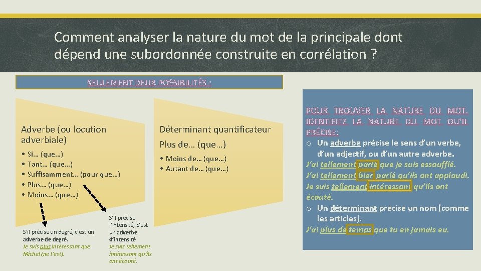 Comment analyser la nature du mot de la principale dont dépend une subordonnée construite