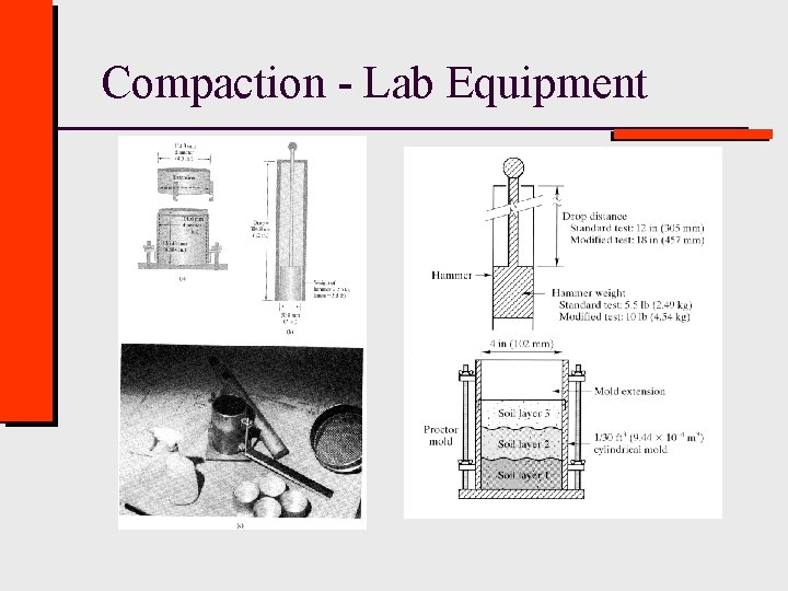 Compaction - Lab Equipment 