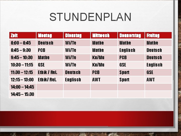 STUNDENPLAN Zeit Montag Dienstag Mittwoch Donnerstag Freitag 8: 00 – 8: 45 Deutsch Wi/Te