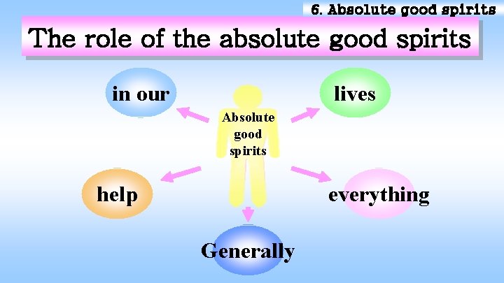 6. Absolute good spirits The role of the absolute good spirits in our lives