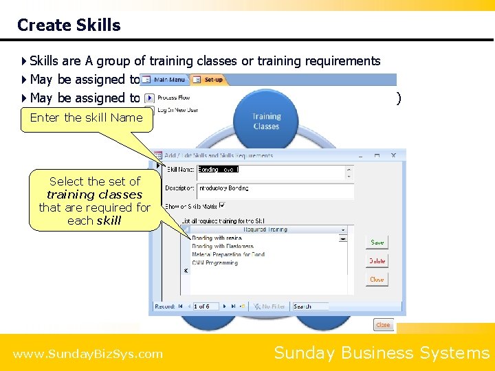 Create Skills 4 Skills are A group of training classes or training requirements 4