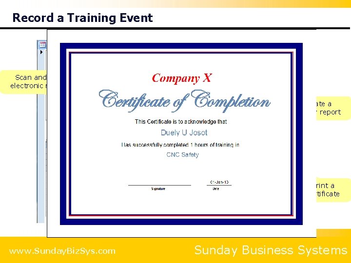 Record a Training Event Scan and link electronic roster Define date when recertification is