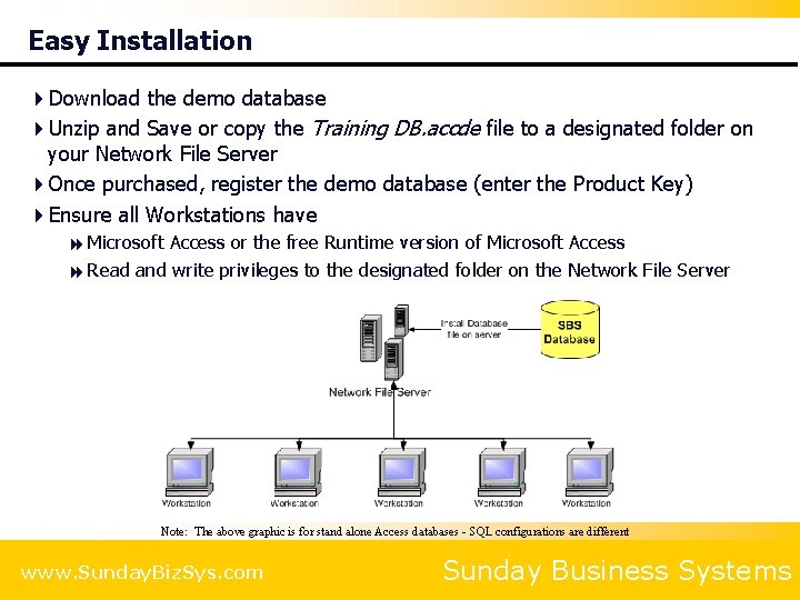 Easy Installation 4 Download the demo database 4 Unzip and Save or copy the