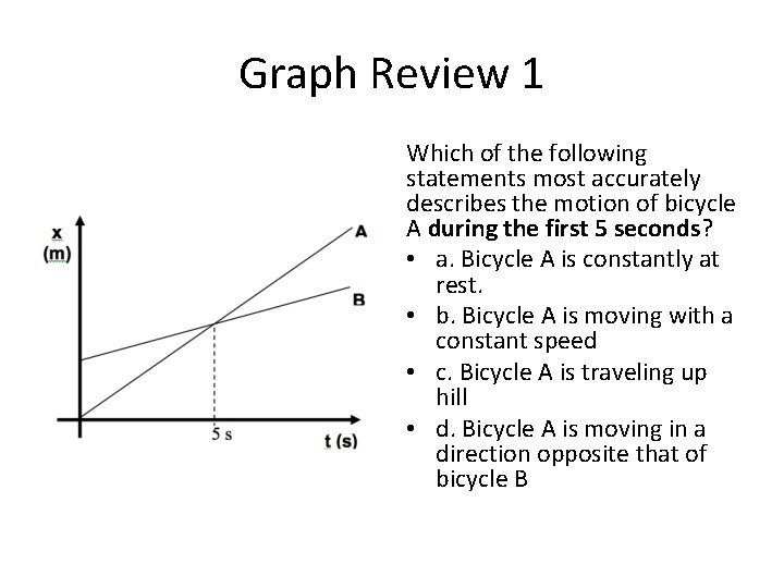Graph Review 1 Which of the following statements most accurately describes the motion of Graph Review 1 Which of the following statements most accurately describes the motion of