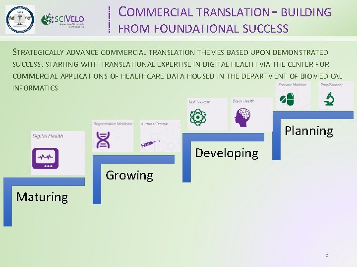 COMMERCIAL TRANSLATION – BUILDING FROM FOUNDATIONAL SUCCESS STRATEGICALLY ADVANCE COMMERCIAL TRANSLATION THEMES BASED UPON