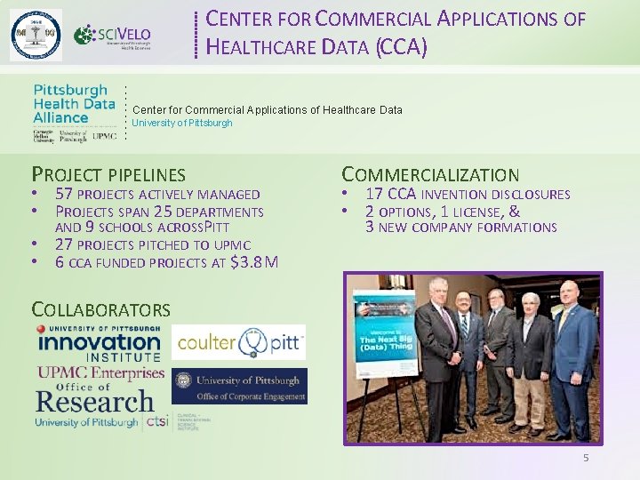 CENTER FOR COMMERCIAL APPLICATIONS OF HEALTHCARE DATA (CCA) • • • Center for Commercial