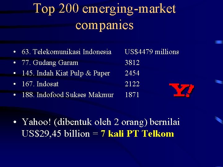 Top 200 emerging-market companies • • • 63. Telekomunikasi Indonesia 77. Gudang Garam 145.