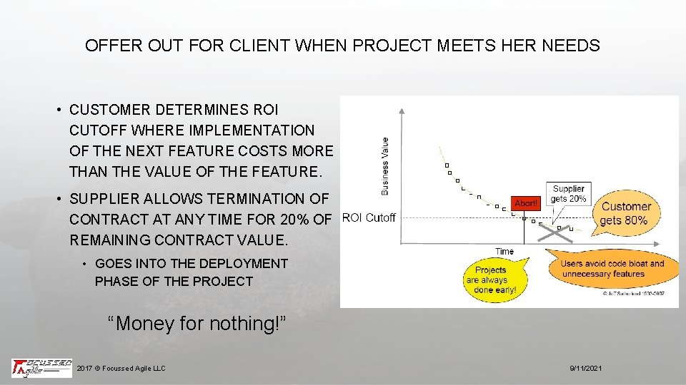 OFFER OUT FOR CLIENT WHEN PROJECT MEETS HER NEEDS • CUSTOMER DETERMINES ROI CUTOFF