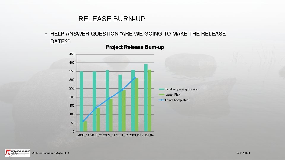 RELEASE BURN-UP • HELP ANSWER QUESTION “ARE WE GOING TO MAKE THE RELEASE DATE?