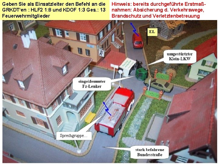 Geben Sie als Einsatzleiter den Befehl an die GRKDT‘en : HLF 2 1: 8