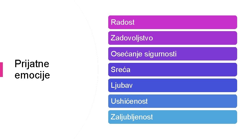 Radost Zadovoljstvo Osećanje sigurnosti Prijatne emocije Sreća Ljubav Ushićenost Zaljubljenost 