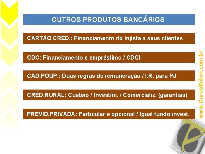 OUTROS PRODUTOS BANCÁRIOS CDC: Financiamento e empréstimo / CDCI CAD. POUP. : Duas regras