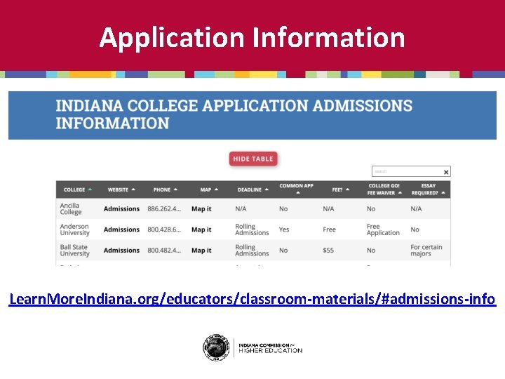 Application Information Learn. More. Indiana. org/educators/classroom-materials/#admissions-info 