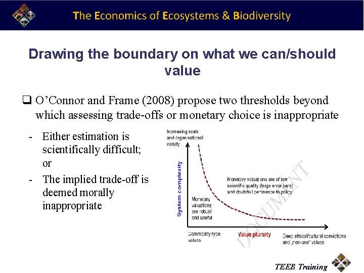 Drawing the boundary on what we can/should value q O’Connor and Frame (2008) propose
