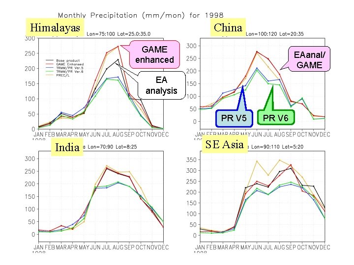 Himalayas China GAME enhanced EAanal/ GAME EA analysis PR V 5 India SE Asia