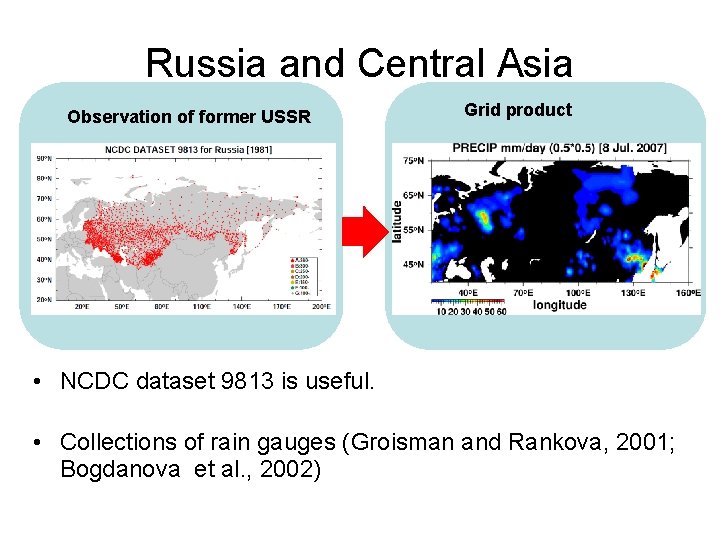 Russia and Central Asia Observation of former USSR Grid product • NCDC dataset 9813