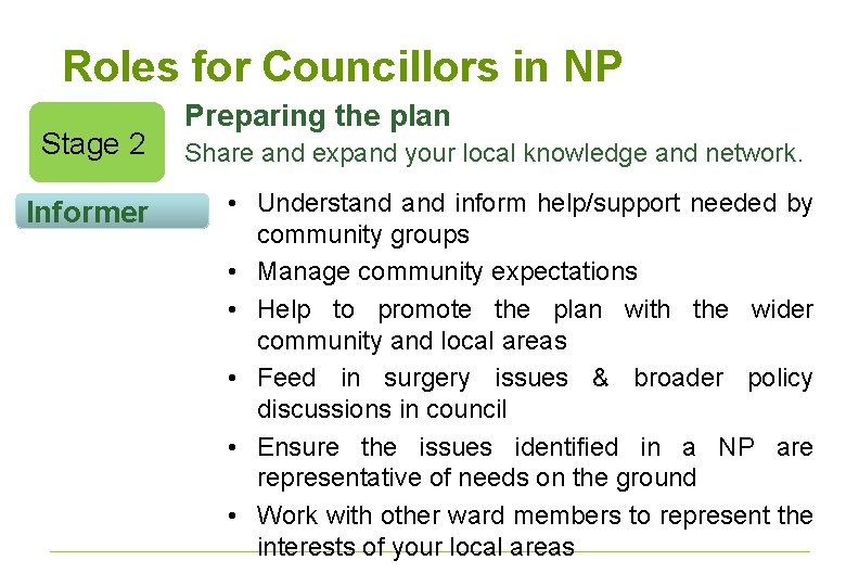 Roles for Councillors in NP Stage 2 Informer Preparing the plan Share and expand