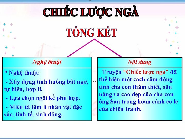 Nghệ thuật Nội dung * Nghệ thuật: - Xây dựng tình huống bất ngờ,