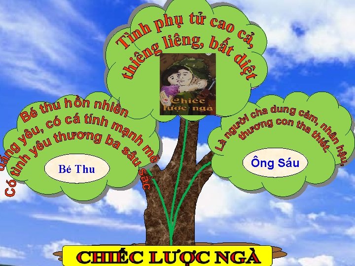 Bé Thu Ông Sáu 