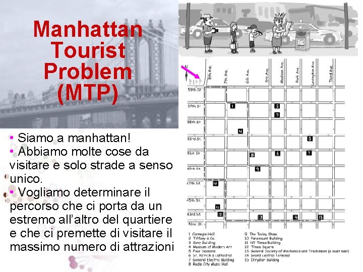 Manhattan Tourist Problem (MTP) • Siamo a manhattan! • Abbiamo molte cose da visitare