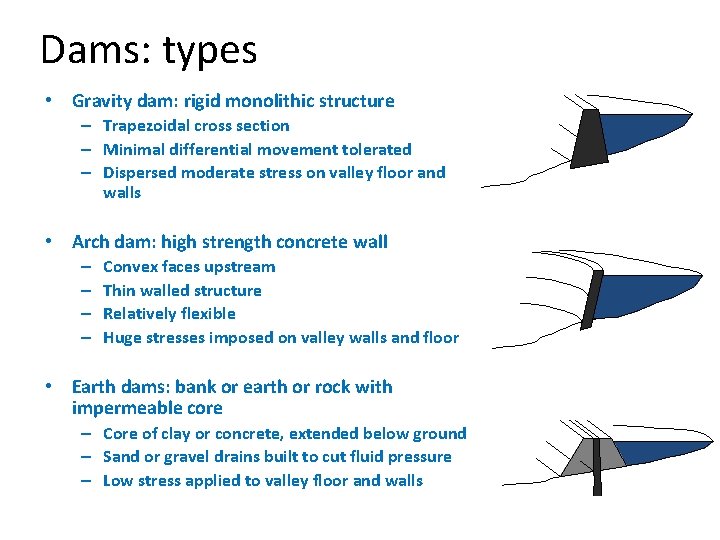 Dams: types • Gravity dam: rigid monolithic structure – Trapezoidal cross section – Minimal