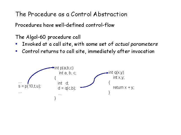 The Procedure Abstraction Part I Basics Copyright 2003