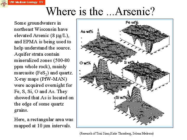Where is the. . . Arsenic? Some groundwaters in northeast Wisconsin have elevated Arsenic