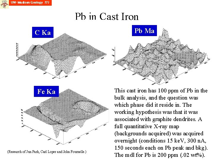 Pb in Cast Iron C Ka Fe Ka (Research of Jun Park, Carl Loper