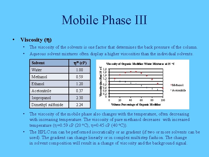 Mobile Phase III • Viscosity (h) The viscosity of the solvents is one factor