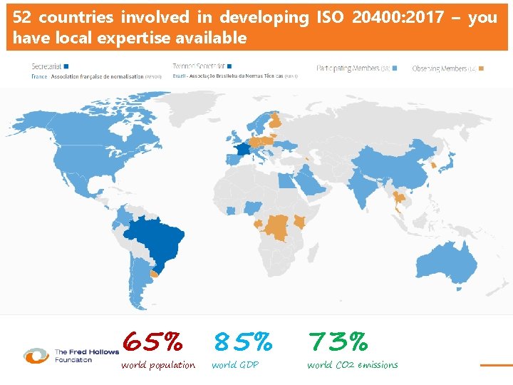 52 countries involved in developing ISO 20400: 2017 – you have local expertise available