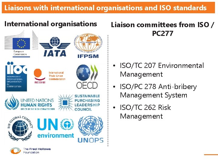 Liaisons with international organisations and ISO standards International organisations Liaison committees from ISO /