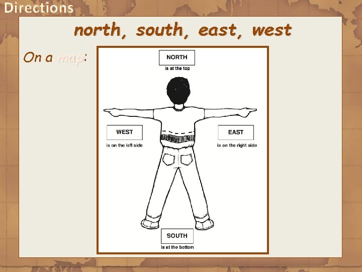 Directions north, south, east, west On a map: map 