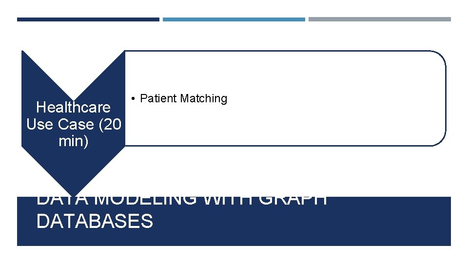 Healthcare Use Case (20 min) • Patient Matching DATA MODELING WITH GRAPH DATABASES 