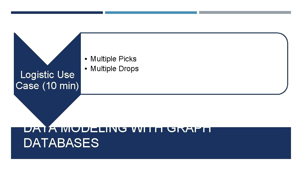 Logistic Use Case (10 min) • Multiple Picks • Multiple Drops DATA MODELING WITH