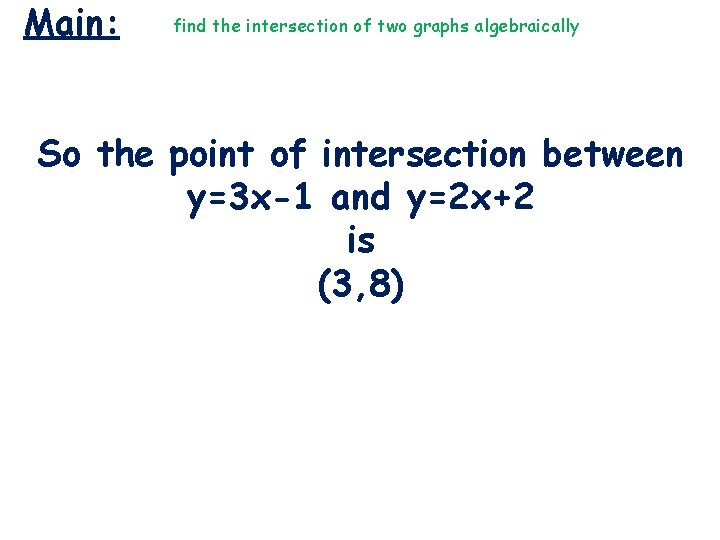 Main: find the intersection of two graphs algebraically So the point of intersection between Main: find the intersection of two graphs algebraically So the point of intersection between