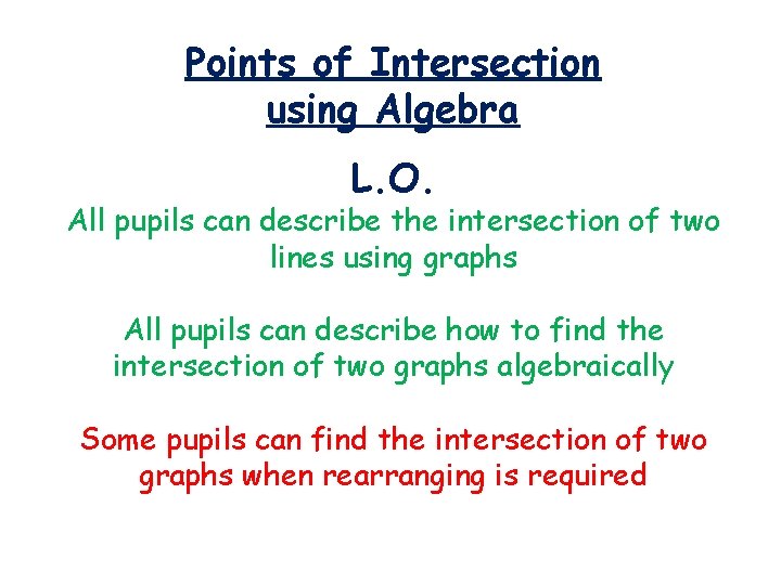 Points of Intersection using Algebra L. O. All pupils can describe the intersection of Points of Intersection using Algebra L. O. All pupils can describe the intersection of
