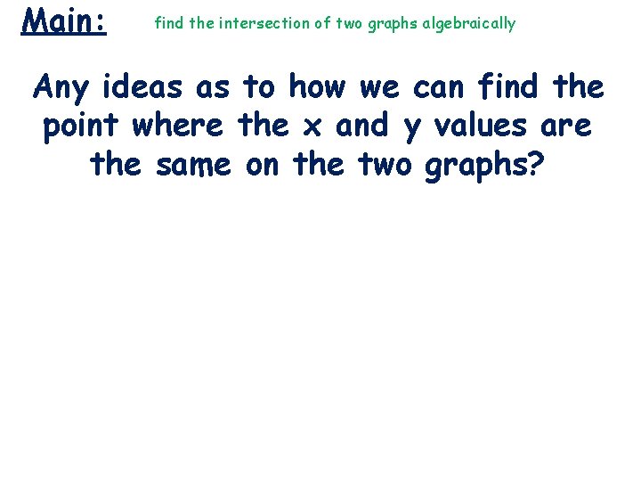Main: find the intersection of two graphs algebraically Any ideas as to how we Main: find the intersection of two graphs algebraically Any ideas as to how we